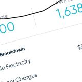 Some Texans are seeing electric bills as high as $17K after the winter storm