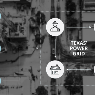 How Texas’ power grid works