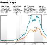 Why another COVID surge could hit the Bay Area in the months ahead