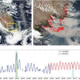 Record-breaking aerosol levels explained by smoke injection into the stratosphere