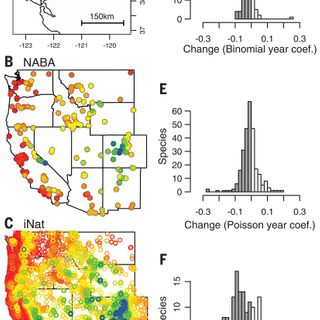 Fewer butterflies seen by community scientists across the warming and drying landscapes of the American West