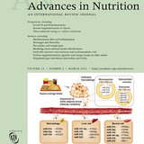 Intake of Nuts or Nut Products Does Not Lead to Weight Gain, Independent of Dietary Substitution Instructions: A Systematic Review and Meta-Analysis of Randomized Trials