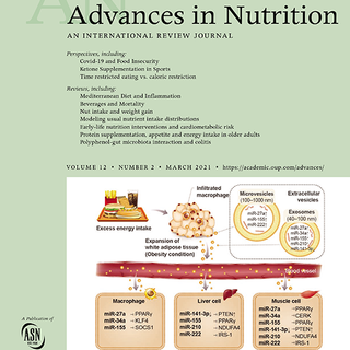 Intake of Nuts or Nut Products Does Not Lead to Weight Gain, Independent of Dietary Substitution Instructions: A Systematic Review and Meta-Analysis of Randomized Trials