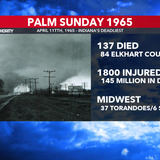 Remembering the Palm Sunday outbreak of 1965, Indiana’s deadliest tornado outbreak