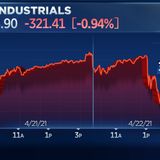 Dow closes more than 300 points lower following reports of Biden eyeing capital gains tax hike