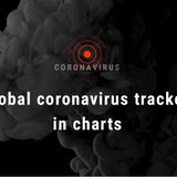 Global coronavirus tracker