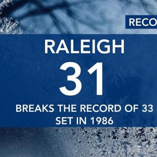 Raleigh beats record low set back in 1986 :: WRAL.com