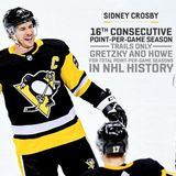 Crosby Clinches 16th Point-Per-Game Season; Trails Only Gretzky and Howe