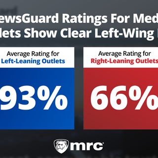 STUDY: NewsGuard Ratings System Heavily Skews in Favor of Left-Wing Outlets