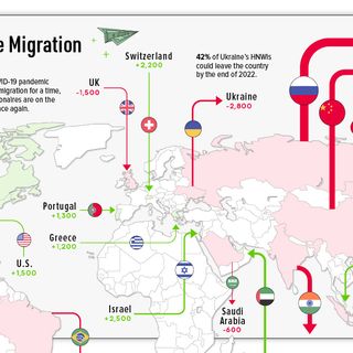 Mapping the Migration of the World’s Millionaires