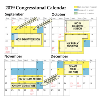 Step-by-Step ... House panel to take formal steps on impeachment probe next week