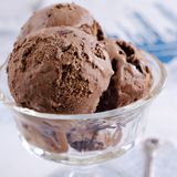 Easy Chocolate Chocolate Chip Ice Cream