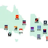 AFL Club Memberships: Ultimate Cost Guide for all Clubs | Anybody's Fan