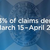 New numbers show state has paid out $523M in unemployment benefits; 40% of claims ruled ineligible