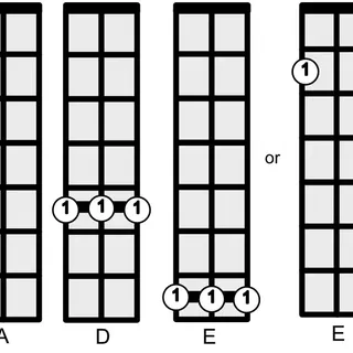 Cigar Box Guitar: Introduction To A E A Tuning | Beginner Cigar Box Guitar