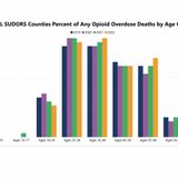 Dept. of Health launches dashboard to track overdose death data | Bellevue Reporter