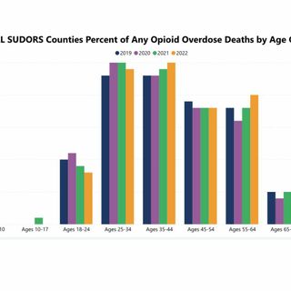 Dept. of Health launches dashboard to track overdose death data | Bothell-Kenmore Reporter