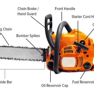 What NOT To Do With A Chainsaw [13 Simple Tips]