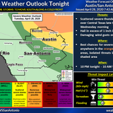 San Antonio could see hail and strong winds, but tornadoes are possible too, NWS says