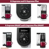 Keurig K-Supreme vs K-Supreme Plus vs SMART: Your Complete Guide and Comparisons