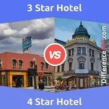 3 Star vs. 4 Star Hotels: 7 Key Differences, Pros & Cons,