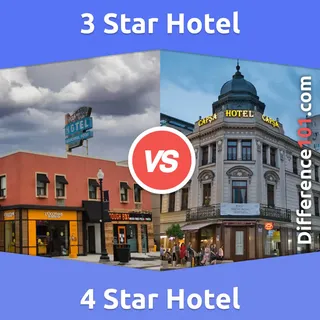 3 Star vs. 4 Star Hotels: 7 Key Differences, Pros & Cons,