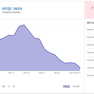 This High-Quality Dividend Stock Looks Cheap - Dividends and Income