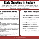 What Is Body Checking in Hockey? (The Ultimate Guide) - Hockey Response