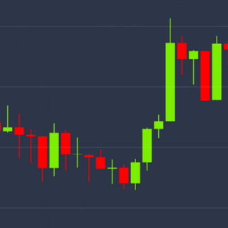 Bitcoin Briefly Hits $9K, Investors Remain Bullish