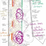 Landscape Design Basics: A 6 Step Beginners Guide (With Examples) | howtogardendesign.com