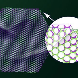 Researchers map tiny twists in “magic-angle” graphene