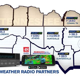 First Alert Storm Team on the Radio