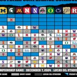 Big Ten announces 2024 conference football schedule