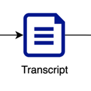 Use generative AI to increase agent productivity through automated call summarization - Techcratic