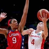 FIBA Women’s Olympic Qualifying Tournament - All You Need To Know