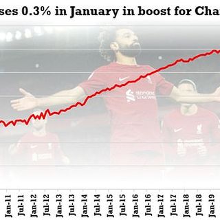 Football and private healthcare help increase GDP by 0.3% in January in boost for Chancellor - News WWC