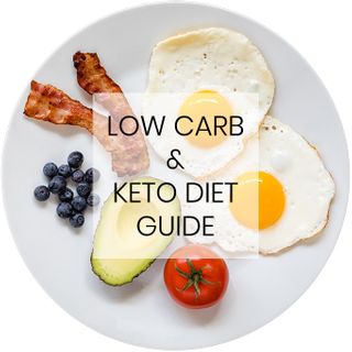 Low Carb & Keto Diet Plan: How To Start a Keto Diet | Wholesome Yum