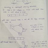 Precedence Graph to check Conflict Serializable Schedule