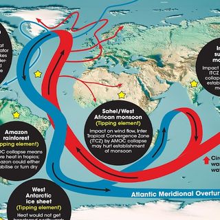 Oceanic Circulation at Risk