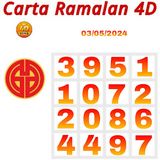 Carta Ramalan 4D GDL Perdana Lottery 03-05-2024