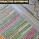 Cinco de Mayo Interactive Notebook or Lapbook