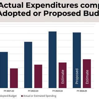 City proposes ‘prudent’ spending plan for 2024-25