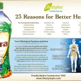 Our Body’s Eight (8) Biological Systems