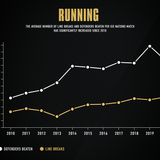 THE RISE AND FALL OF SIX NATIONS RUGBY - Read Rugby Union