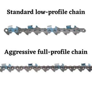 Best Chainsaw Chain for Dry Wood - Best Chainsaws UK