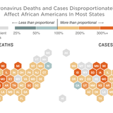 What Do Coronavirus Racial Disparities Look Like State By State?