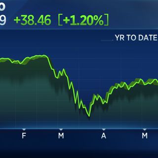 S&P 500 erases its loss for the year as stocks rally on reopening optimism