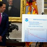NOAA leaders violated agency’s scientific integrity policy, Hurricane Dorian ‘Sharpiegate’ investigation finds