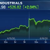 Dow jumps more than 500 points as Wall Street cheers record retail sales comeback