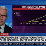 Anderson Cooper Debunks Mike Pence Covid Claim